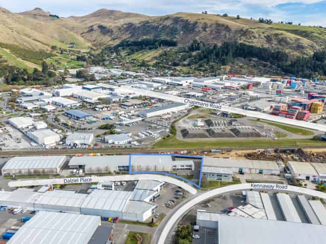 Modern industrial investment