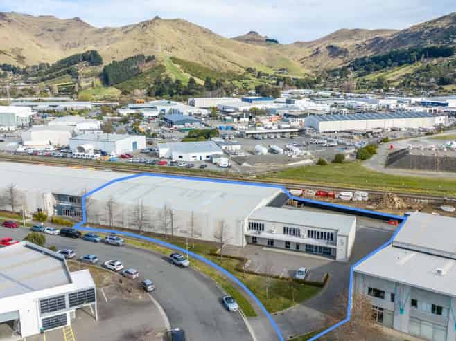 Modern industrial investment