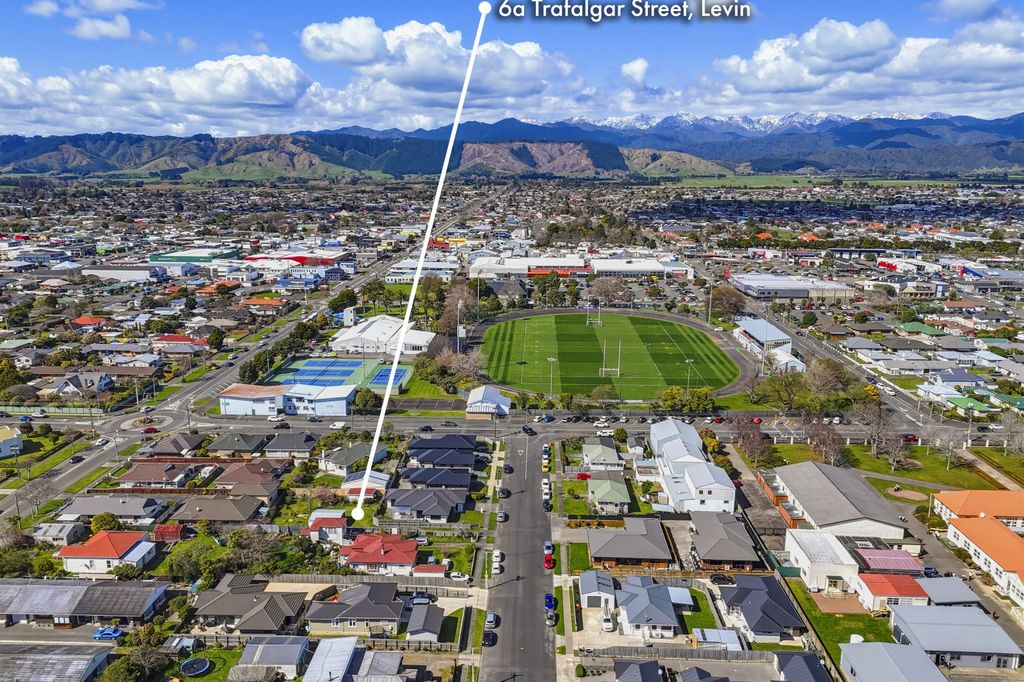 Buy the location
Future proof your life 2