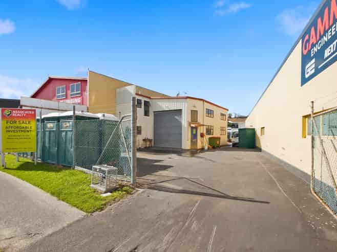 Affordable Investment Returning $30,603 pa