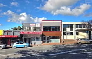 Level 1 Office, Health, Beauty or Entertainment