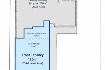 Prime Edinburgh Street | 125m² Opportunity