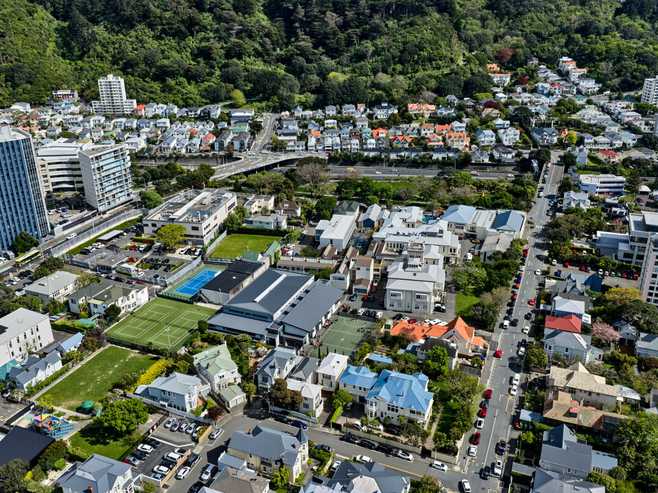 Wellington Ground Lease Investment Portfolio