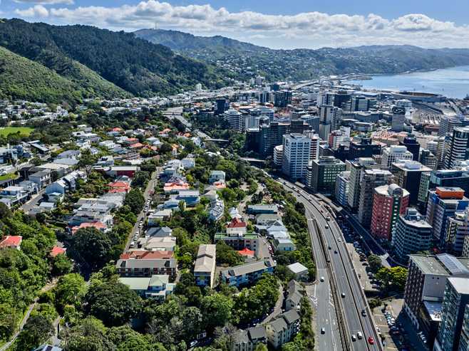 Wellington Ground Lease Investment Portfolio