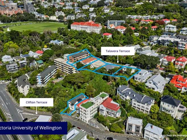 Wellington Ground Lease Investment Portfolio