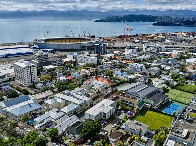 Wellington Ground Lease Investment Portfolio