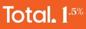 Total Realty South Island