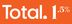 Total Realty South Island