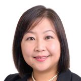 Cara Jin